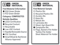 Material Label